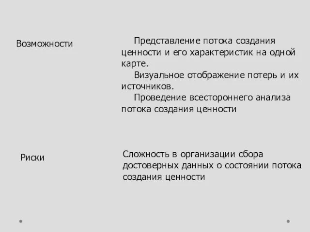 Возможности Представление потока создания ценности и его характеристик на одной