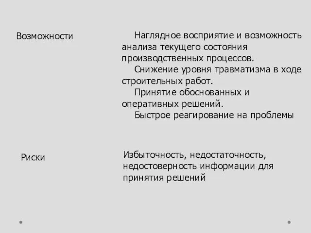 Возможности Наглядное восприятие и возможность анализа текущего состояния производственных процессов.