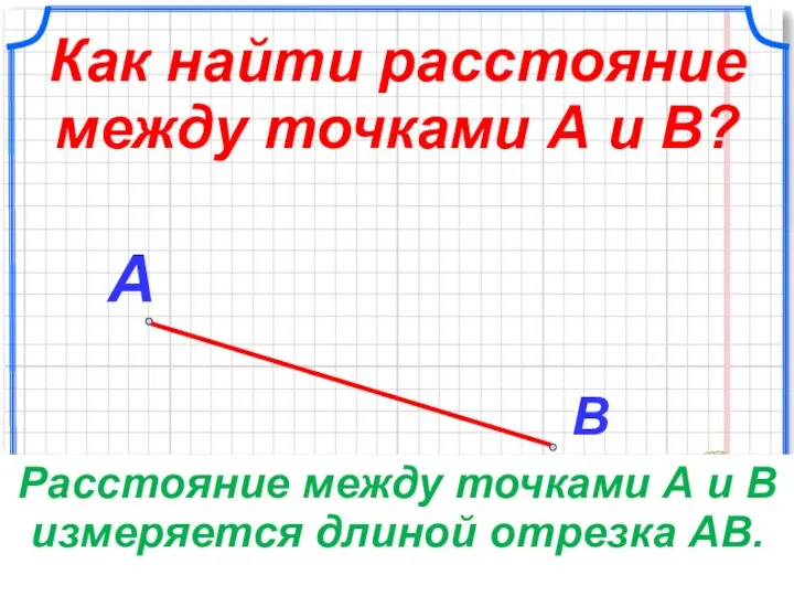 А Как найти расстояние между точками А и В? Расстояние между точками А