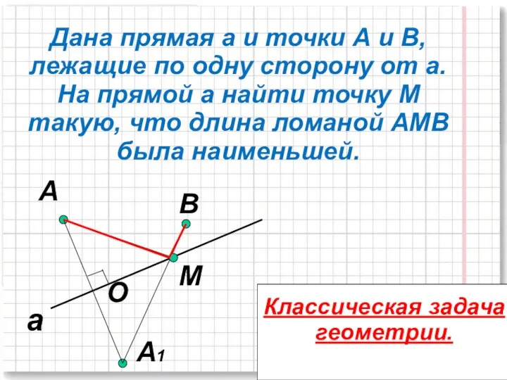 а A О A1 В М Дана прямая а и точки А и