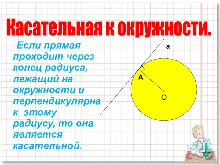 Если прямая проходит через конец радиуса, лежащий на окружности и перпендикулярна к этому