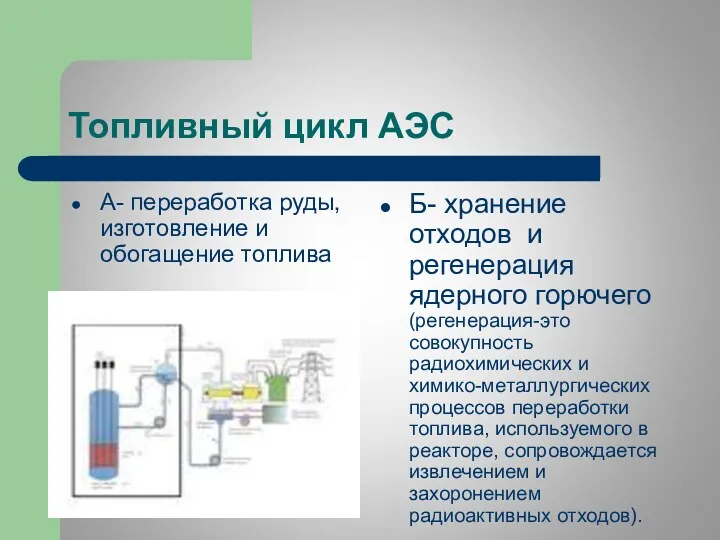 Топливный цикл АЭС А- переработка руды, изготовление и обогащение топлива Б- хранение отходов