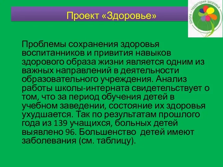 Проблемы сохранения здоровья воспитанников и привития навыков здорового образа жизни является одним из