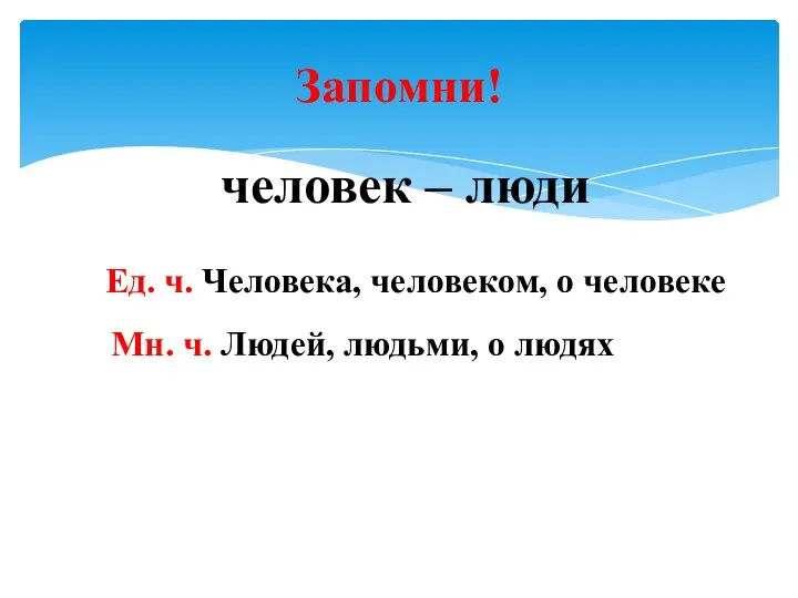 Запомни! человек – люди Ед. ч. Человека, человеком, о человеке Мн. ч. Людей, людьми, о людях