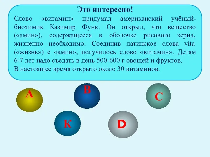 Это интересно! Слово «витамин» придумал американский учёный-биохимик Казимир Функ. Он