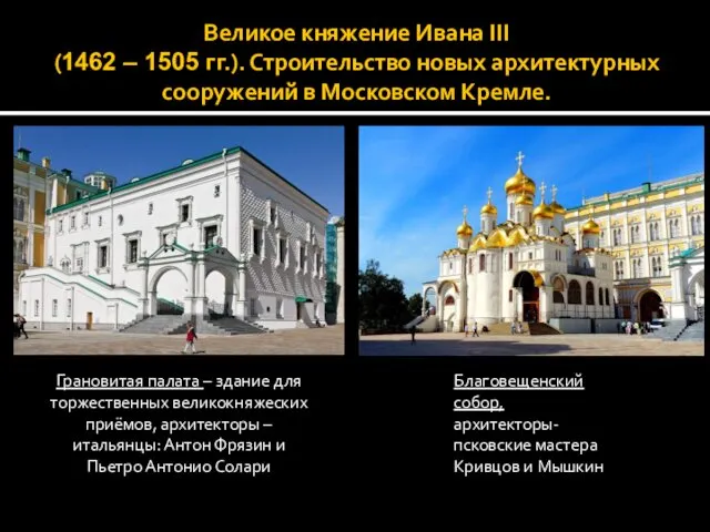 Великое княжение Ивана III (1462 – 1505 гг.). Строительство новых