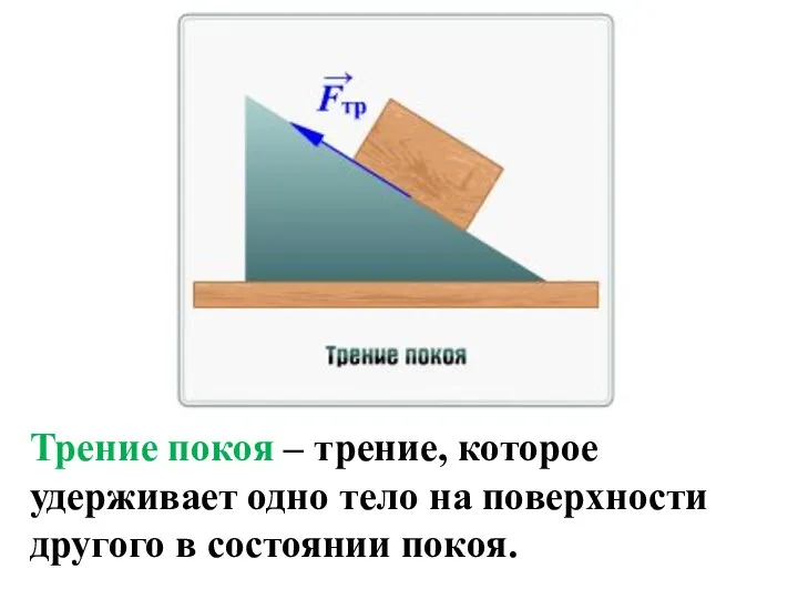 Трение покоя – трение, которое удерживает одно тело на поверхности другого в состоянии покоя.