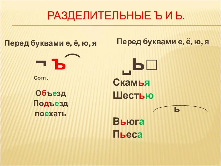 Перед буквами е, ё, ю, я ¬ ъ͡ Согл. Объезд