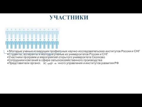 Молодые ученые из ведущих профильных научно-исследовательских институтов России и СНГ