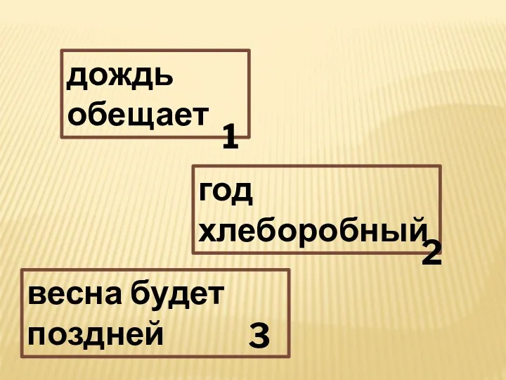 дождь обещает 1 год хлеборобный 2 весна будет поздней 3