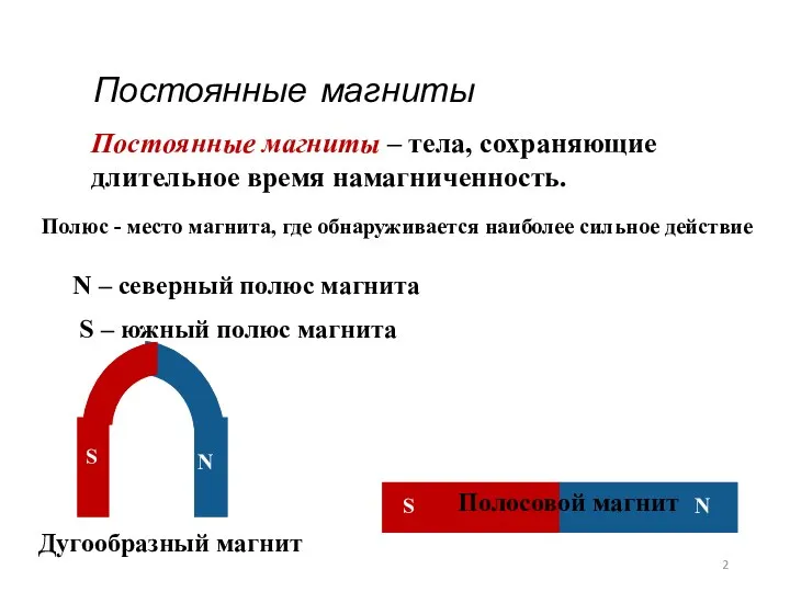 Постоянные магниты N – северный полюс магнита S – южный