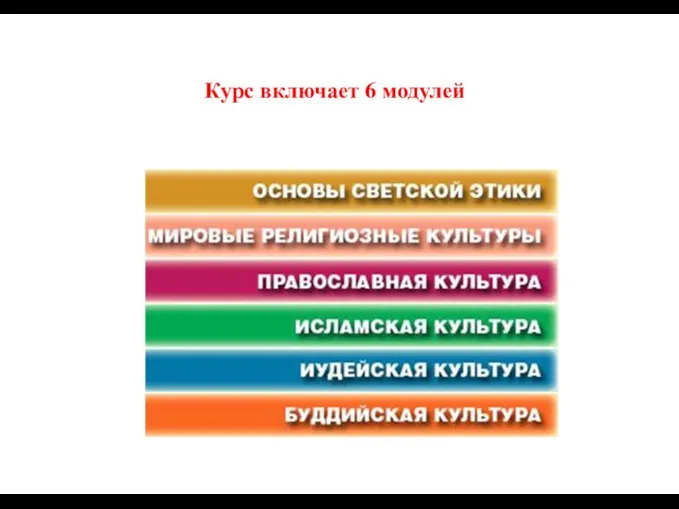 Курс включает 6 модулей