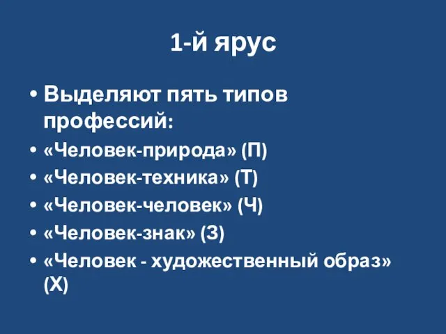 1-й ярус Выделяют пять типов профессий: «Человек-природа» (П) «Человек-техника» (Т) «Человек-человек» (Ч) «Человек-знак»