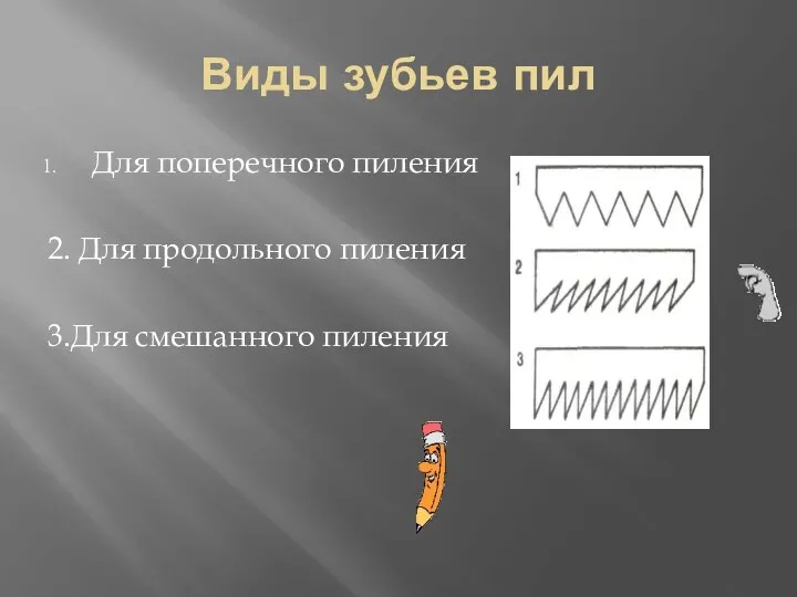 Виды зубьев пил Для поперечного пиления 2. Для продольного пиления 3.Для смешанного пиления