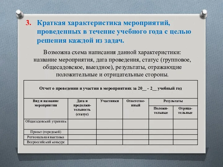 3. Краткая характеристика мероприятий, проведенных в течение учебного года с