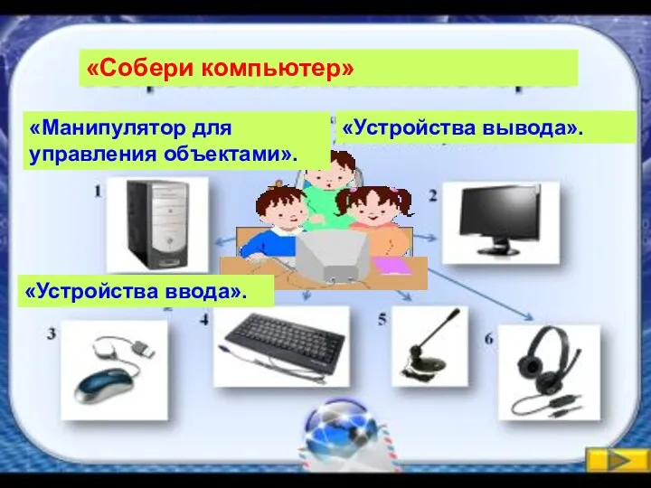 «Собери компьютер» «Манипулятор для управления объектами». «Устройства ввода». «Устройства вывода».