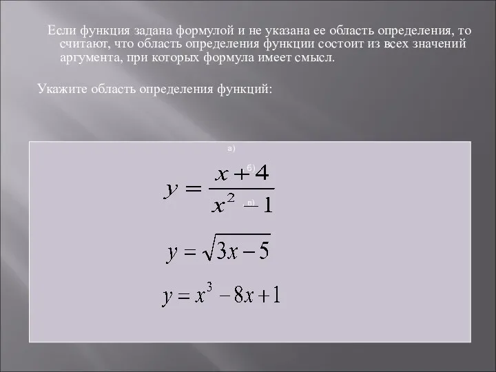 Если функция задана формулой и не указана ее область определения, то считают, что