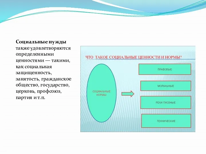 Социальные нужды также удовлетворяются определенными ценностями — такими, как социальная