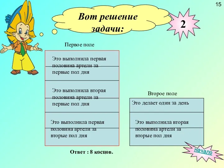 Это выполнила первая половина артели за первые пол дня Это