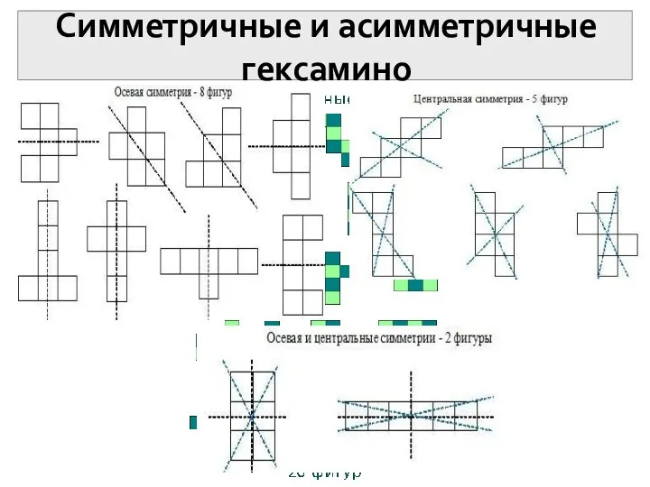 Симметричные и асимметричные гексамино