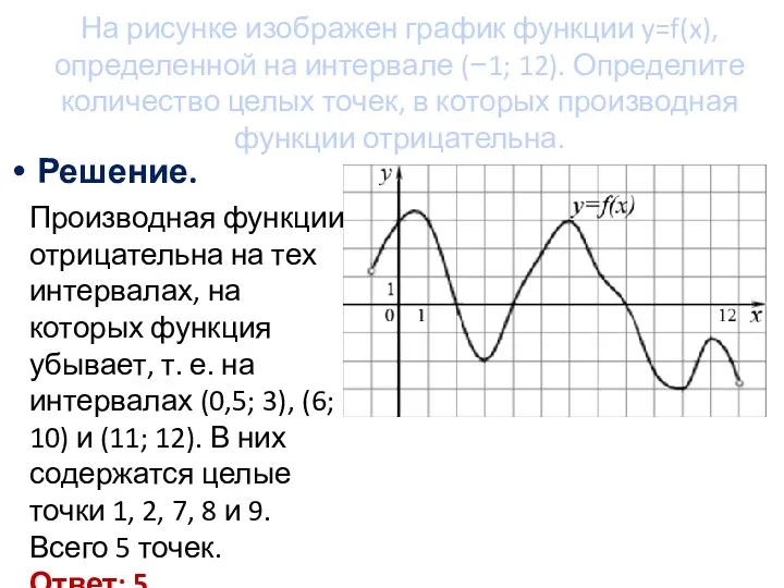 На рисунке изображен график функции y=f(x), определенной на интервале (−1;