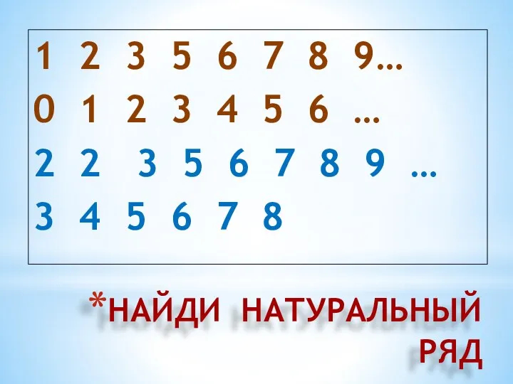 НАЙДИ НАТУРАЛЬНЫЙ РЯД 1 2 3 5 6 7 8