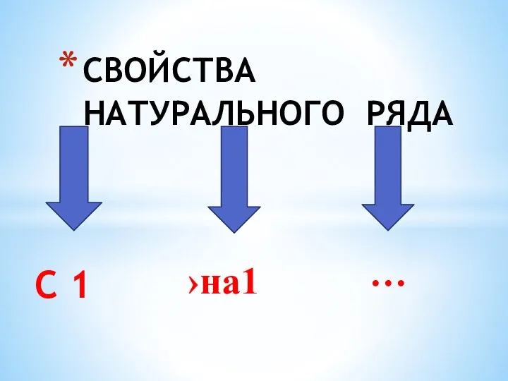 С 1 СВОЙСТВА НАТУРАЛЬНОГО РЯДА ›на1 …