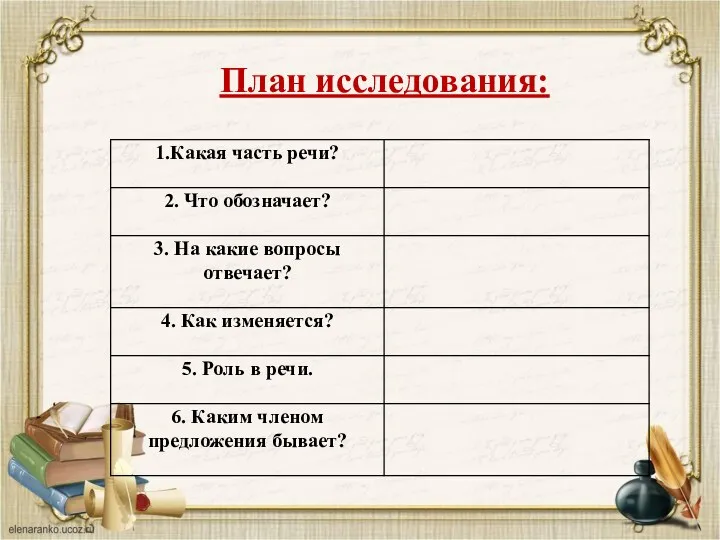 План исследования: