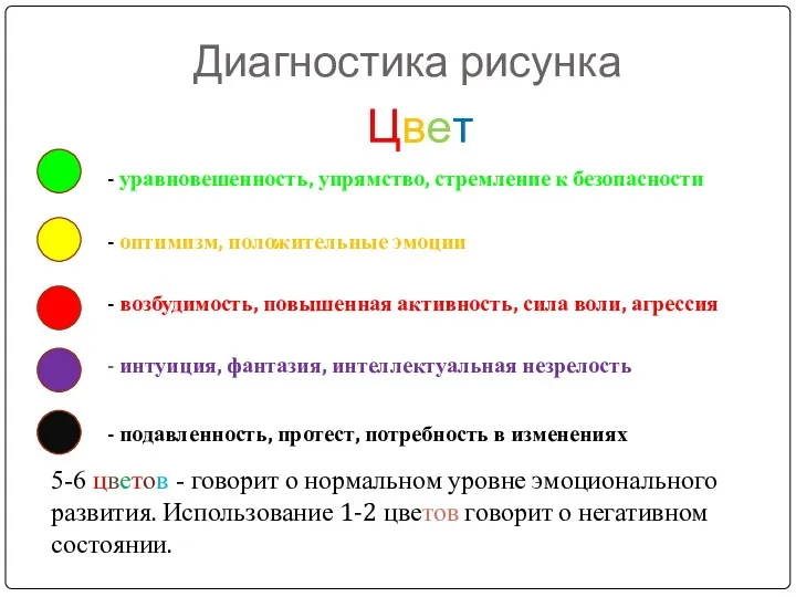 Диагностика рисунка Цвет - уравновешенность, упрямство, стремление к безопасности -