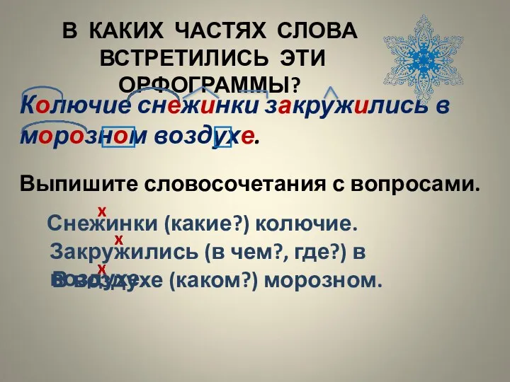 В КАКИХ ЧАСТЯХ СЛОВА ВСТРЕТИЛИСЬ ЭТИ ОРФОГРАММЫ? Колючие снежинки закружились