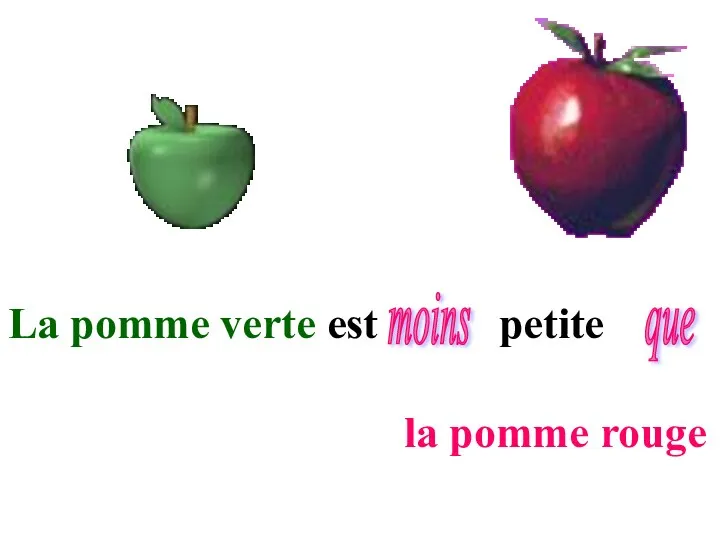 La pomme verte est petite la pomme rouge moins que