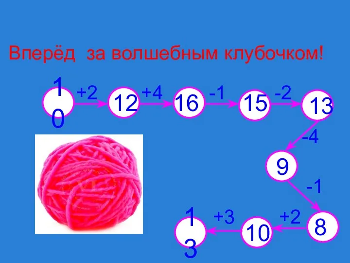 Вперёд за волшебным клубочком! 12 16 15 13 9 8 10