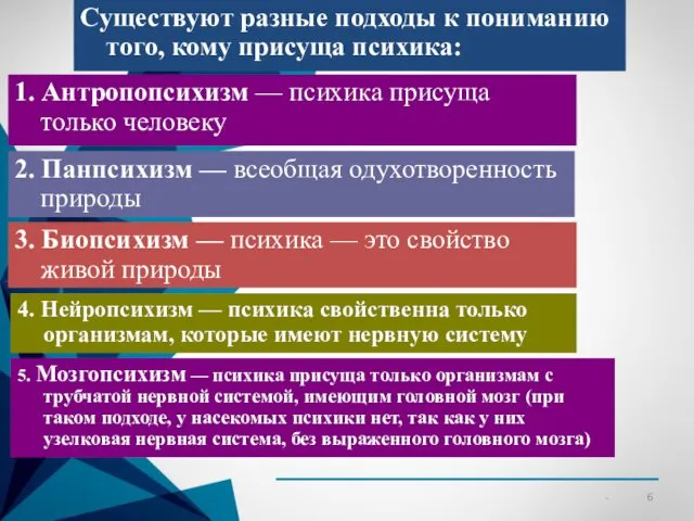 Существуют разные подходы к пониманию того, кому присуща психика: 1.