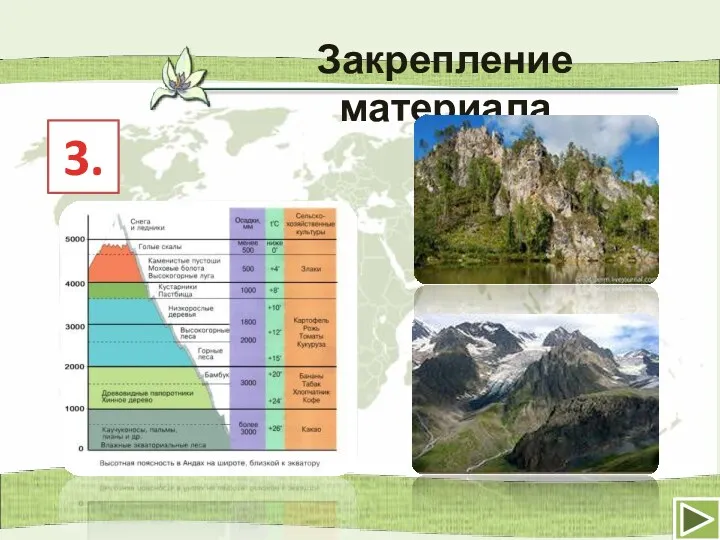 Закрепление материала 3.