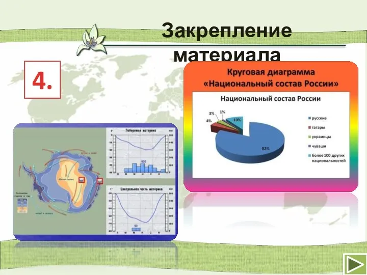 Закрепление материала 4.