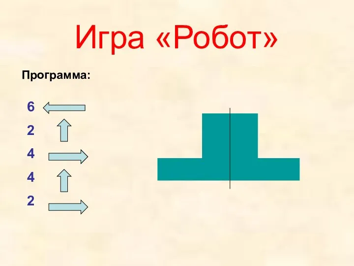 Игра «Робот» Программа: 6 2 4 4 2