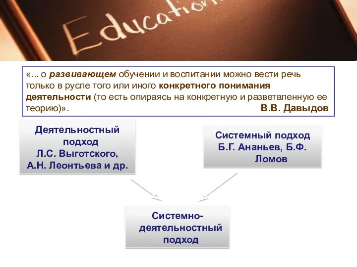 Деятельностный подход Л.С. Выготского, А.Н. Леонтьева и др. Системный подход Б.Г. Ананьев, Б.Ф.