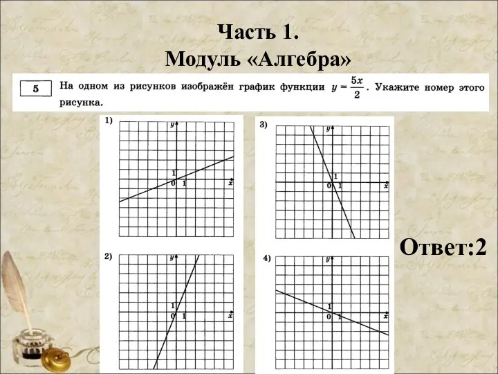 Часть 1. Модуль «Алгебра» Ответ:2