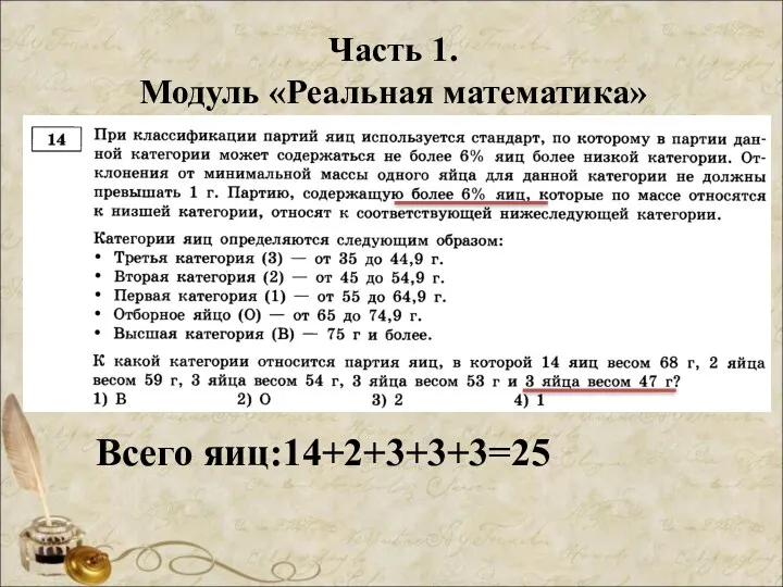 Часть 1. Модуль «Реальная математика» Всего яиц:14+2+3+3+3=25