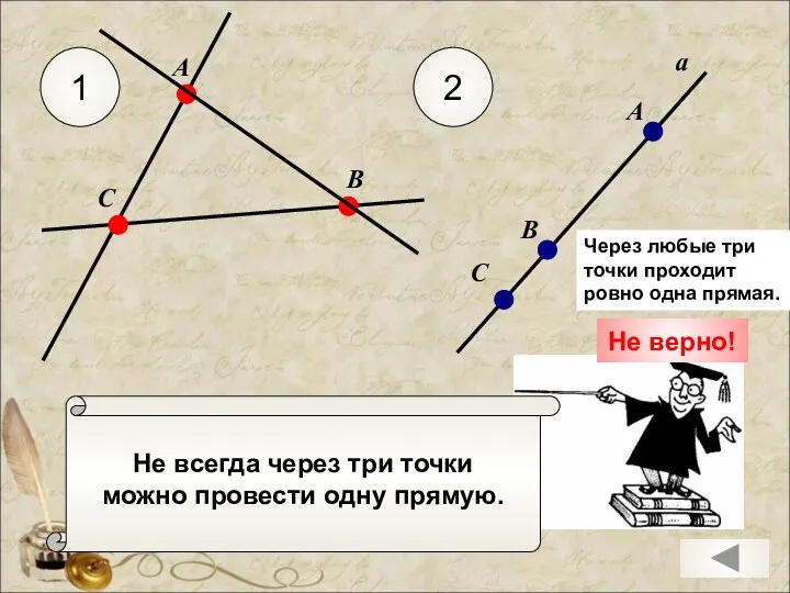 Не всегда через три точки можно провести одну прямую. 1