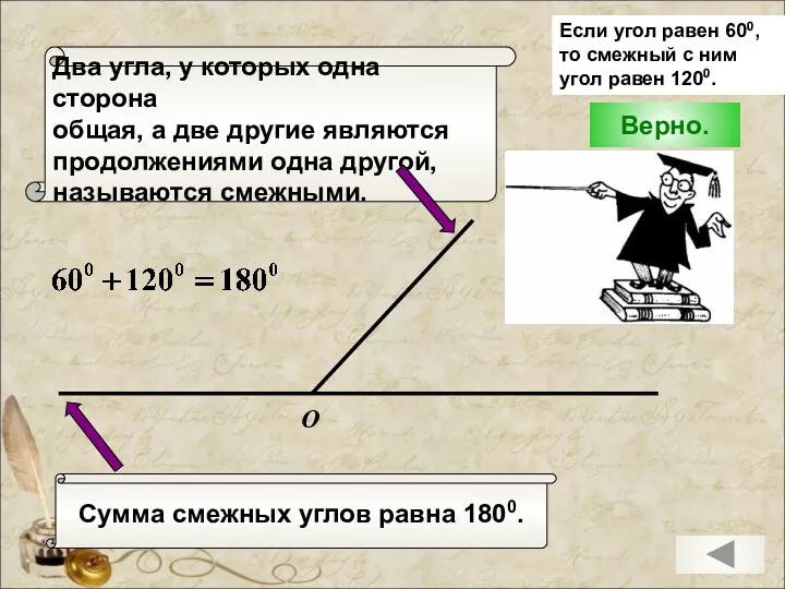 Сумма смежных углов равна 1800. Два угла, у которых одна