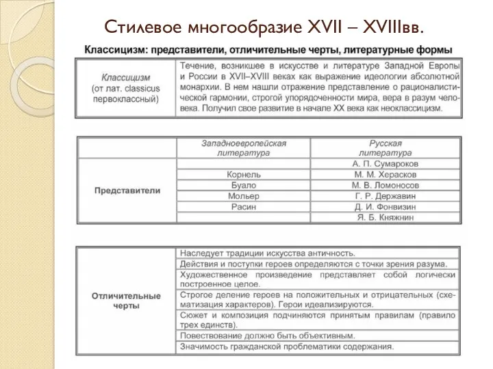 Стилевое многообразие XVII – XVIIIвв.