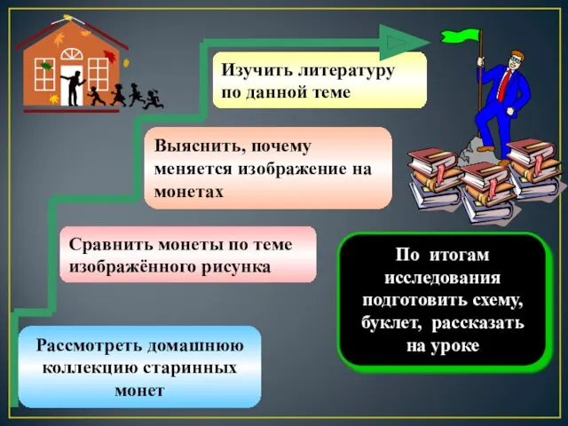 Выяснить, почему меняется изображение на монетах Изучить литературу по данной