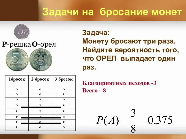 О-орел Р-решка Задача: Монету бросают три раза. Найдите вероятность того, что ОРЕЛ выпадает