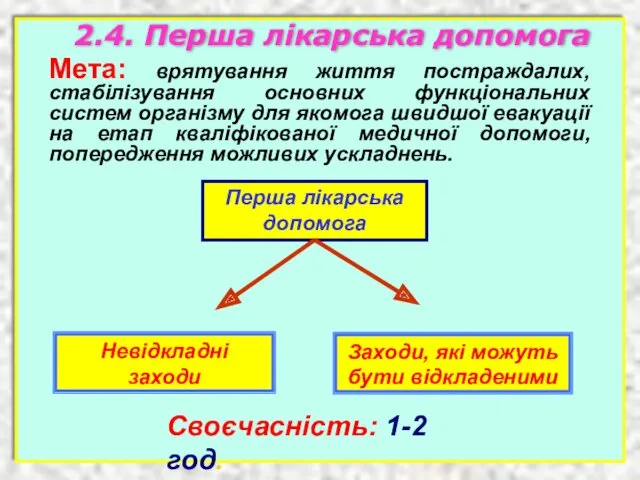 2.4. Перша лікарська допомога Мета: врятування життя постраждалих, стабілізування основних