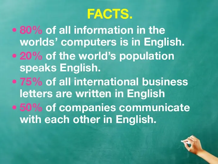 FACTS. 80% of all information in the worlds’ computers is in English. 20%