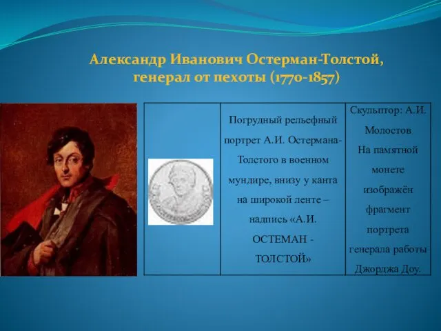 Александр Иванович Остерман-Толстой, генерал от пехоты (1770-1857)