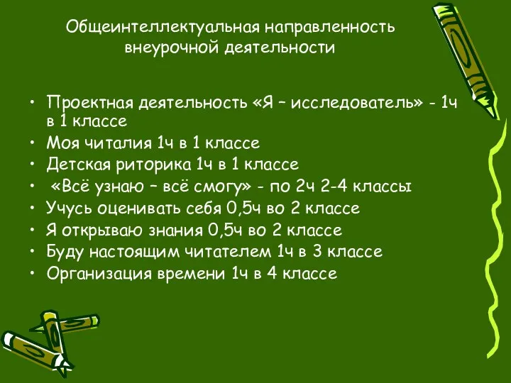 Общеинтеллектуальная направленность внеурочной деятельности Проектная деятельность «Я – исследователь» -