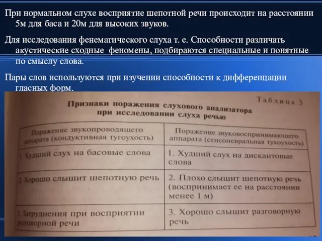 При нормальном слухе восприятие шепотной речи происходит на расстоянии 5м