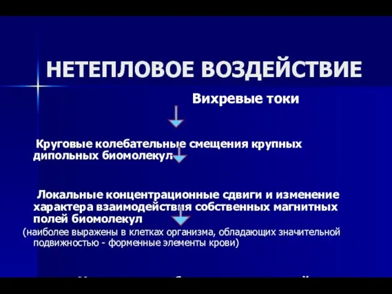 НЕТЕПЛОВОЕ ВОЗДЕЙСТВИЕ Вихревые токи Круговые колебательные смещения крупных дипольных биомолекул